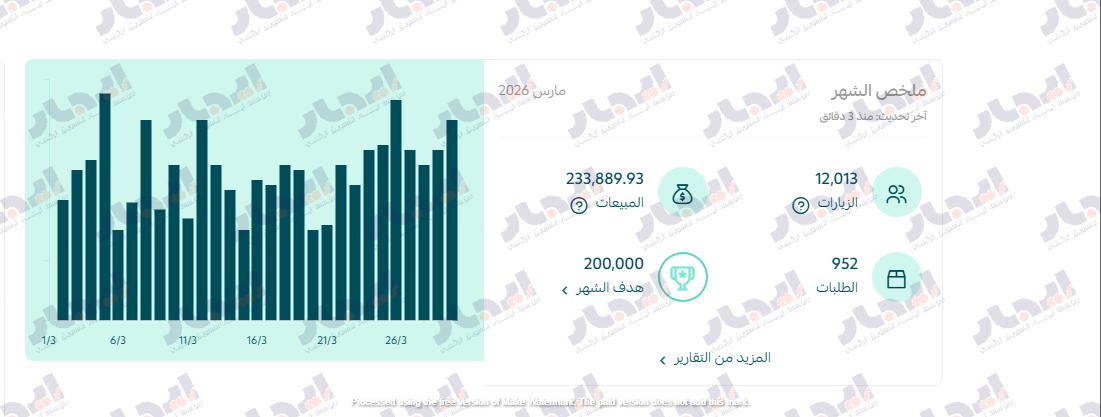 نتيجة عميل ايجاد