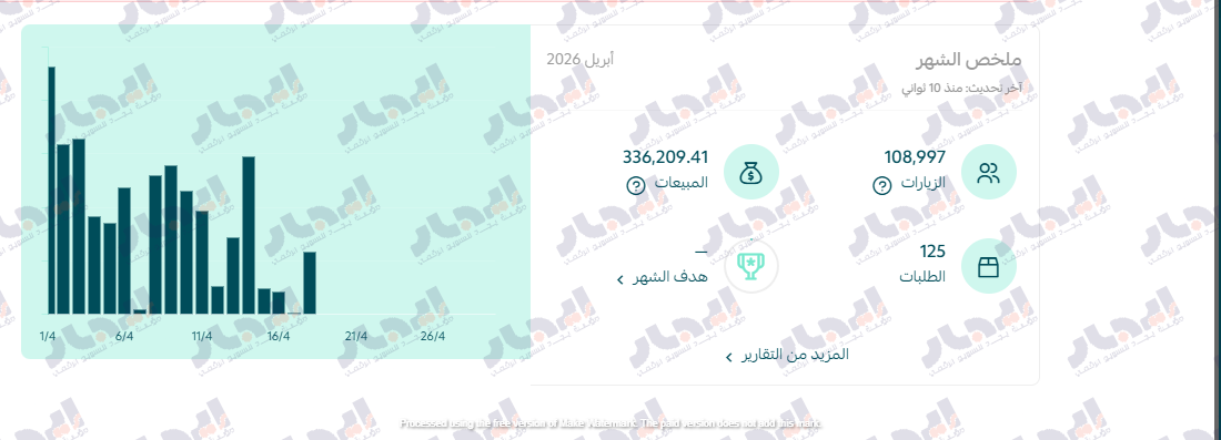 نتيجة عميل ايجاد